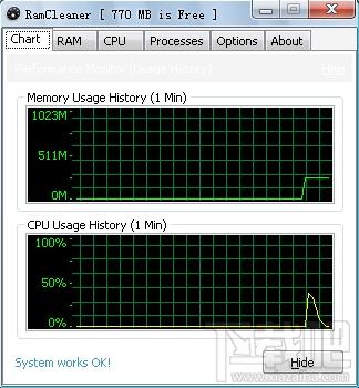 RamCleaner,内存优化