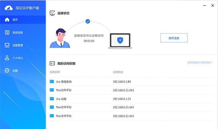 深云SDP客户端下载,深云SDP,网络安全