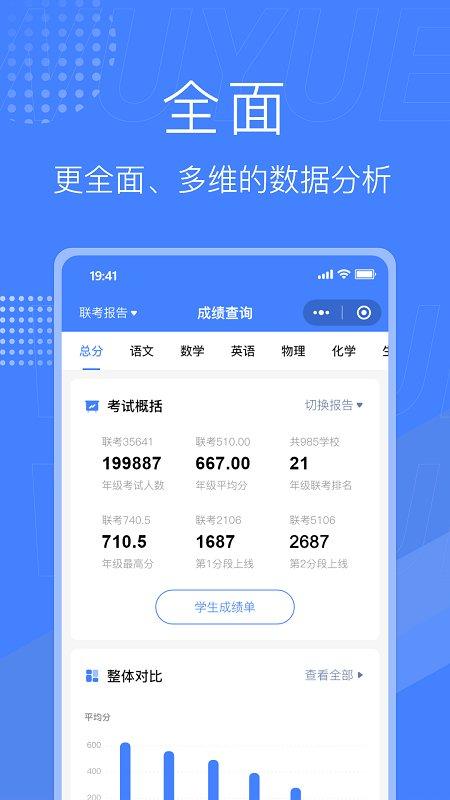 五岳云阅卷软件(改名阅小二)下载,五岳云阅卷,阅卷app