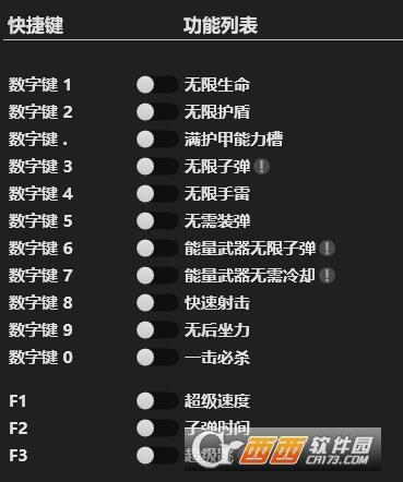 光环士官长合集,光环4,修改器.